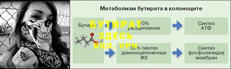 хочу наркоту  Курганинск  kraken как зайти  Бутират буратино 